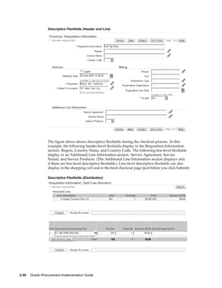 Descriptive Flexfields (Header and Line)




                  The figure above shows descriptive flexfields during the checkout process. In this
                  example, the following header-level flexfields display in the Requisition Information
                  section: Region, Country Name, and Country Code. The following line-level flexfields
                  display in an Additional Line Information section: Service Agreement, Service
                  Period, and Service Products. (The Additional Line Information section displays only
                  if there are line-level descriptive flexfields.) Line-level descriptive flexfields can also
                  display in the shopping cart and in the final checkout page (just before you click Submit).

                  Descriptive Flexfields (Distribution)




2-30   Oracle iProcurement Implementation Guide
 