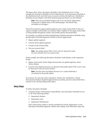 The figure above shows descriptive flexfields at the distribution level. In this
              example, the descriptive flexfield is Service Department. To see descriptive flexfields at
              the distribution level, click Edit Lines, Accounts, and then the Split icon. Distribution
              flexfields can also display in the final checkout page (just before you click Submit).
                       Note: Once set up, flexfields display only if you use Oracle Applications
                       Framework to display them on the desired pages. (By default, they
                       are hidden on all pages.)


              Oracle iProcurement supports global segments and a single context field. It does not
              support multiple context fields, nor reference fields. Support for the single context field
              is made possible through the context value profile options discussed below.
              For example, you define the following Requisition Headers descriptive flexfields using
              the Descriptive Flexfield Segments window in Oracle Applications:
              •    Region (global segment)
              •    Country Name (global segment)
              •    Country Code (context field)
              •    Province (context field)
                       Note: The profile option POR: Context value for Requisition header
                       descriptive flexfield is set to Country Code.


              In this example, the following descriptive flexfields would display on the requisition
              header:
              •    Region and Country Name display because they are global segments, which
                   always display.
              •    Country Code displays because it is selected in the profile option POR: Context value
                   for Requisition header descriptive flexfield.
                       Note: Province does not display because it is a context field that is
                       not selected in the profile option.


              In summary, for each part of the requisition—header, line, distribution—Oracle
              iProcurement displays all global segments that you define, plus the context field that is
              selected in the corresponding profile option.


Setup Steps
              To define descriptive flexfields:
              1.   Using the System Administrator responsibility, create descriptive flexfields for any
                   or all of the following entities:
                   •   Requisition Headers
                   •   Requisition Lines
                   •   Requisition Distributions
                   Each of these three entities is already predefined in Oracle Applications. In the
                   Descriptive Flexfields Segments window, they display in the Title field. Query the




                                                                          Oracle Applications Setup   2-31
 