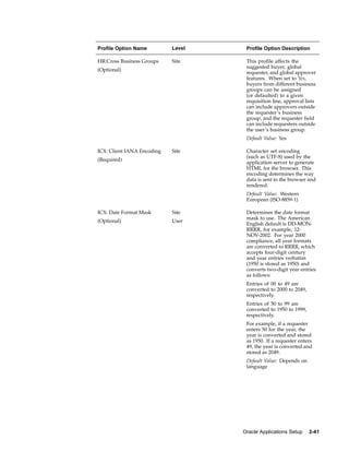 Profile Option Name         Level    Profile Option Description

HR:Cross Business Groups    Site     This profile affects the
                                     suggested buyer, global
(Optional)
                                     requester, and global approver
                                     features. When set to Yes,
                                     buyers from different business
                                     groups can be assigned
                                     (or defaulted) to a given
                                     requisition line, approval lists
                                     can include approvers outside
                                     the requester’s business
                                     group, and the requester field
                                     can include requesters outside
                                     the user’s business group.
                                     Default Value: Yes

ICX: Client IANA Encoding   Site     Character set encoding
                                     (such as UTF-8) used by the
(Required)
                                     application server to generate
                                     HTML for the browser. This
                                     encoding determines the way
                                     data is sent to the browser and
                                     rendered.
                                     Default Value: Western
                                     European (ISO-8859-1)

ICX: Date Format Mask       Site     Determines the date format
                                     mask to use. The American
(Optional)                  User
                                     English default is DD-MON-
                                     RRRR, for example, 12-
                                     NOV-2002. For year 2000
                                     compliance, all year formats
                                     are converted to RRRR, which
                                     accepts four-digit century
                                     and year entries verbatim
                                     (1950 is stored as 1950) and
                                     converts two-digit year entries
                                     as follows:
                                     Entries of 00 to 49 are
                                     converted to 2000 to 2049,
                                     respectively.
                                     Entries of 50 to 99 are
                                     converted to 1950 to 1999,
                                     respectively.
                                     For example, if a requester
                                     enters 50 for the year, the
                                     year is converted and stored
                                     as 1950. If a requester enters
                                     49, the year is converted and
                                     stored as 2049.
                                     Default Value: Depends on
                                     language




                                    Oracle Applications Setup     2-41
 