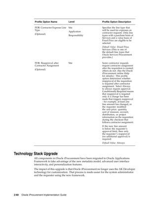 Profile Option Name             Level                     Profile Option Description

                  POR: Contractor Expense Line    Site                      Specifies the line type that
                  Type                                                      will be used for expenses on
                                                  Application
                                                                            contractor requests. Only line
                  (Optional)
                                                  Responsibility            types with a purchase basis of
                                                                            Services and a value basis of
                                                                            Fixed Price are eligible to be
                                                                            selected.
                                                                            Default Value: Fixed Price
                                                                            Services (This is one of
                                                                            the default line types that
                                                                            Oracle Services Procurement
                                                                            provides.)

                  POR: Reapproval after           Site                      Some contractor requests
                  Contractor Assignment                                     require contractor assignment
                                                                            after the requisition is created;
                  (Optional)
                                                                            others do not. (See the Oracle
                                                                            iProcurement online Help
                                                                            for details.) This profile
                                                                            option determines whether
                                                                            reapproval of the requisition
                                                                            is required after contractor
                                                                            assignment. Select Always
                                                                            to always require approval.
                                                                            Conditionally Required means
                                                                            that reapproval is required
                                                                            only if a change has been
                                                                            made that triggers reapproval
                                                                            - for example, at least one
                                                                            line amount has changed, or
                                                                            the requester modified
                                                                            the unit price, quantity,
                                                                            unit of measure, account,
                                                                            distribution, or project
                                                                            information on the requisition
                                                                            during the checkout that
                                                                            follows contractor assignment.
                                                                            If the new line amount
                                                                            is below the requester’s
                                                                            approval limit, then only
                                                                            the requester’s reapproval
                                                                            (no additional approval) is
                                                                            required.
                                                                            Default Value: Always



Technology Stack Upgrade
                  All components in Oracle iProcurement have been migrated to Oracle Applications
                  Framework to take advantage of the new metadata model, advanced user interface
                  interactivity, and personalization features.
                  The impact of this upgrade is that Oracle iProcurement no longer uses the AK Developer
                  technology for customization. That process is made easier for the system administrator
                  and the requester using the new framework.




2-68   Oracle iProcurement Implementation Guide
 
