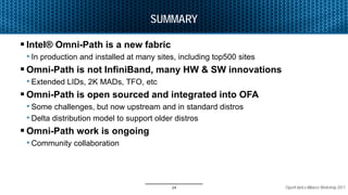 OpenFabrics Alliance Workshop 2017
SUMMARY
 Intel® Omni-Path is a new fabric
• In production and installed at many sites, including top500 sites
 Omni-Path is not InfiniBand, many HW & SW innovations
• Extended LIDs, 2K MADs, TFO, etc
 Omni-Path is open sourced and integrated into OFA
• Some challenges, but now upstream and in standard distros
• Delta distribution model to support older distros
 Omni-Path work is ongoing
• Community collaboration
14
 