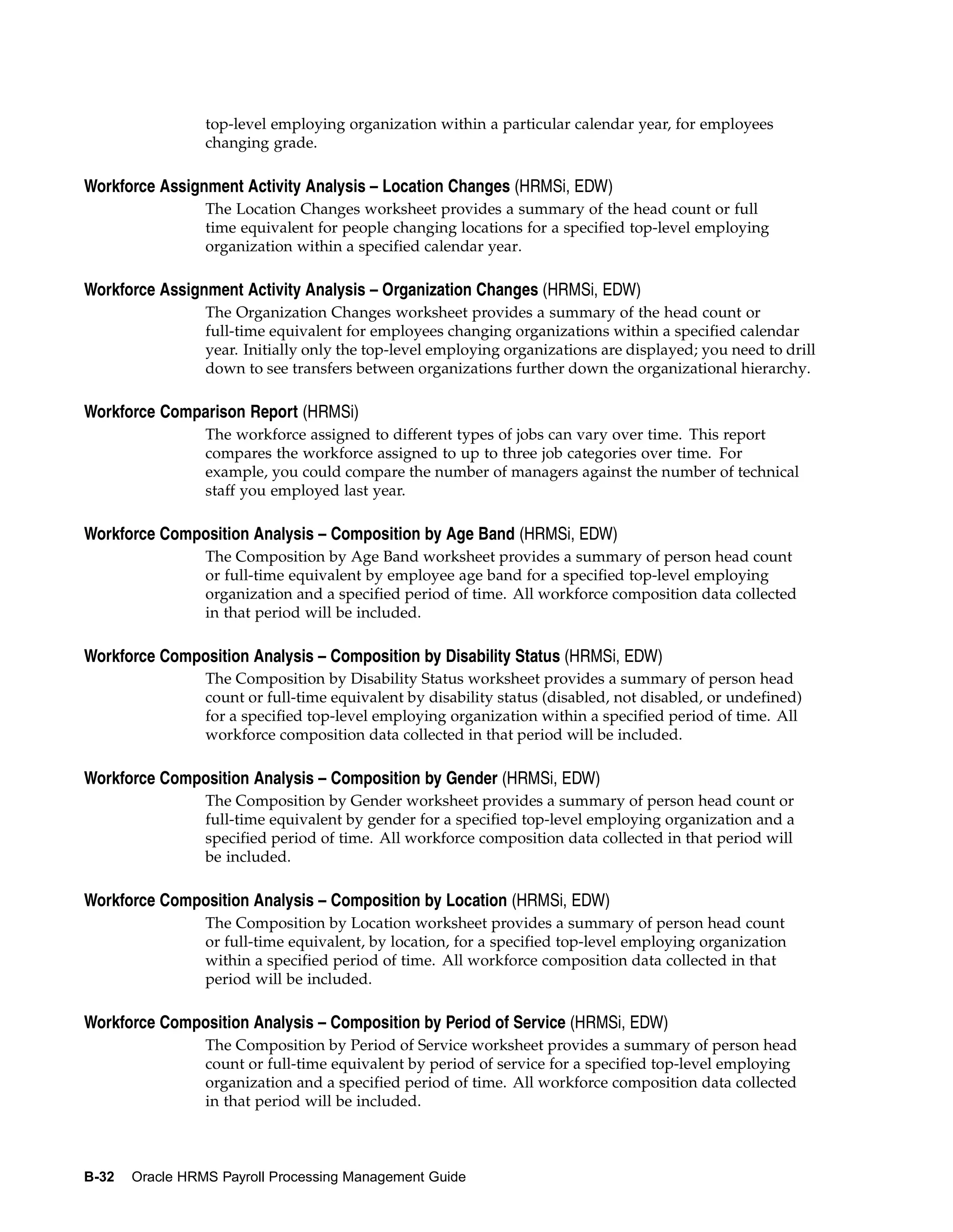 top-level employing organization within a particular calendar year, for employees
                 changing grade.

Workforce Assignment Activity Analysis – Location Changes (HRMSi, EDW)
                 The Location Changes worksheet provides a summary of the head count or full
                 time equivalent for people changing locations for a specified top-level employing
                 organization within a specified calendar year.

Workforce Assignment Activity Analysis – Organization Changes (HRMSi, EDW)
                 The Organization Changes worksheet provides a summary of the head count or
                 full-time equivalent for employees changing organizations within a specified calendar
                 year. Initially only the top-level employing organizations are displayed; you need to drill
                 down to see transfers between organizations further down the organizational hierarchy.

Workforce Comparison Report (HRMSi)
                 The workforce assigned to different types of jobs can vary over time. This report
                 compares the workforce assigned to up to three job categories over time. For
                 example, you could compare the number of managers against the number of technical
                 staff you employed last year.

Workforce Composition Analysis – Composition by Age Band (HRMSi, EDW)
                 The Composition by Age Band worksheet provides a summary of person head count
                 or full-time equivalent by employee age band for a specified top-level employing
                 organization and a specified period of time. All workforce composition data collected
                 in that period will be included.

Workforce Composition Analysis – Composition by Disability Status (HRMSi, EDW)
                 The Composition by Disability Status worksheet provides a summary of person head
                 count or full-time equivalent by disability status (disabled, not disabled, or undefined)
                 for a specified top-level employing organization within a specified period of time. All
                 workforce composition data collected in that period will be included.

Workforce Composition Analysis – Composition by Gender (HRMSi, EDW)
                 The Composition by Gender worksheet provides a summary of person head count or
                 full-time equivalent by gender for a specified top-level employing organization and a
                 specified period of time. All workforce composition data collected in that period will
                 be included.

Workforce Composition Analysis – Composition by Location (HRMSi, EDW)
                 The Composition by Location worksheet provides a summary of person head count
                 or full-time equivalent, by location, for a specified top-level employing organization
                 within a specified period of time. All workforce composition data collected in that
                 period will be included.

Workforce Composition Analysis – Composition by Period of Service (HRMSi, EDW)
                 The Composition by Period of Service worksheet provides a summary of person head
                 count or full-time equivalent by period of service for a specified top-level employing
                 organization and a specified period of time. All workforce composition data collected
                 in that period will be included.



B-32   Oracle HRMS Payroll Processing Management Guide
 