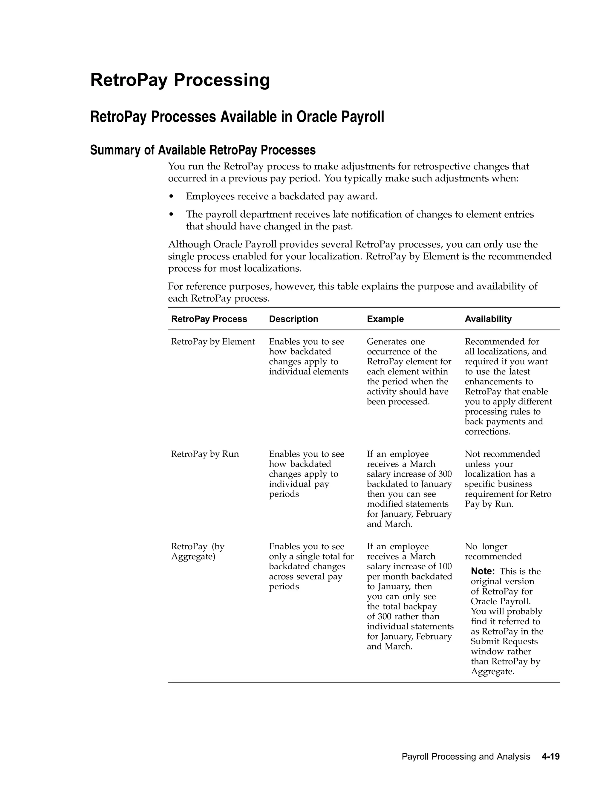 RetroPay Processing

RetroPay Processes Available in Oracle Payroll

Summary of Available RetroPay Processes
             You run the RetroPay process to make adjustments for retrospective changes that
             occurred in a previous pay period. You typically make such adjustments when:
             •   Employees receive a backdated pay award.
             •   The payroll department receives late notification of changes to element entries
                 that should have changed in the past.
             Although Oracle Payroll provides several RetroPay processes, you can only use the
             single process enabled for your localization. RetroPay by Element is the recommended
             process for most localizations.
             For reference purposes, however, this table explains the purpose and availability of
             each RetroPay process.

             RetroPay Process      Description               Example                  Availability

             RetroPay by Element   Enables you to see        Generates one            Recommended for
                                   how backdated             occurrence of the        all localizations, and
                                   changes apply to          RetroPay element for     required if you want
                                   individual elements       each element within      to use the latest
                                                             the period when the      enhancements to
                                                             activity should have     RetroPay that enable
                                                             been processed.          you to apply different
                                                                                      processing rules to
                                                                                      back payments and
                                                                                      corrections.

             RetroPay by Run       Enables you to see        If an employee           Not recommended
                                   how backdated             receives a March         unless your
                                   changes apply to          salary increase of 300   localization has a
                                   individual pay            backdated to January     specific business
                                   periods                   then you can see         requirement for Retro
                                                             modified statements      Pay by Run.
                                                             for January, February
                                                             and March.

             RetroPay (by          Enables you to see        If an employee           No longer
             Aggregate)            only a single total for   receives a March         recommended
                                   backdated changes         salary increase of 100
                                                                                       Note: This is the
                                   across several pay        per month backdated
                                                                                       original version
                                   periods                   to January, then
                                                                                       of RetroPay for
                                                             you can only see
                                                                                       Oracle Payroll.
                                                             the total backpay
                                                                                       You will probably
                                                             of 300 rather than
                                                                                       find it referred to
                                                             individual statements
                                                                                       as RetroPay in the
                                                             for January, February
                                                                                       Submit Requests
                                                             and March.
                                                                                       window rather
                                                                                       than RetroPay by
                                                                                       Aggregate.




                                                                     Payroll Processing and Analysis       4-19
 