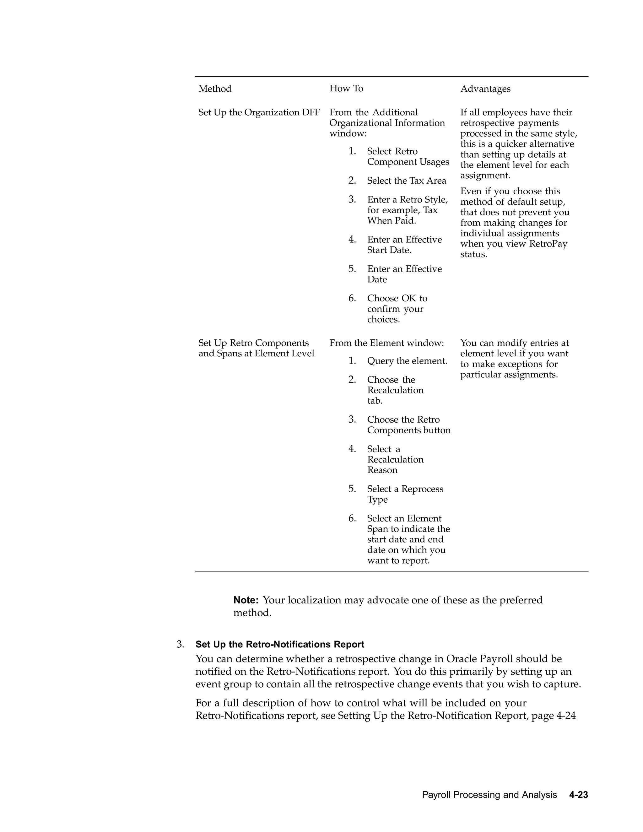 Method                        How To                           Advantages

     Set Up the Organization DFF   From the Additional              If all employees have their
                                   Organizational Information       retrospective payments
                                   window:                          processed in the same style,
                                                                    this is a quicker alternative
                                       1.    Select Retro           than setting up details at
                                             Component Usages       the element level for each
                                                                    assignment.
                                       2.    Select the Tax Area
                                                                    Even if you choose this
                                       3.    Enter a Retro Style,   method of default setup,
                                             for example, Tax       that does not prevent you
                                             When Paid.             from making changes for
                                                                    individual assignments
                                       4.    Enter an Effective     when you view RetroPay
                                             Start Date.            status.
                                       5.    Enter an Effective
                                             Date

                                       6.    Choose OK to
                                             confirm your
                                             choices.

     Set Up Retro Components       From the Element window:         You can modify entries at
     and Spans at Element Level                                     element level if you want
                                       1.    Query the element.     to make exceptions for
                                                                    particular assignments.
                                       2.    Choose the
                                             Recalculation
                                             tab.

                                       3.    Choose the Retro
                                             Components button

                                       4.    Select a
                                             Recalculation
                                             Reason

                                       5.    Select a Reprocess
                                             Type

                                       6.    Select an Element
                                             Span to indicate the
                                             start date and end
                                             date on which you
                                             want to report.



              Note: Your localization may advocate one of these as the preferred
              method.


3.   Set Up the Retro-Notifications Report
     You can determine whether a retrospective change in Oracle Payroll should be
     notified on the Retro-Notifications report. You do this primarily by setting up an
     event group to contain all the retrospective change events that you wish to capture.
     For a full description of how to control what will be included on your
     Retro-Notifications report, see Setting Up the Retro-Notification Report, page 4-24




                                                          Payroll Processing and Analysis       4-23
 