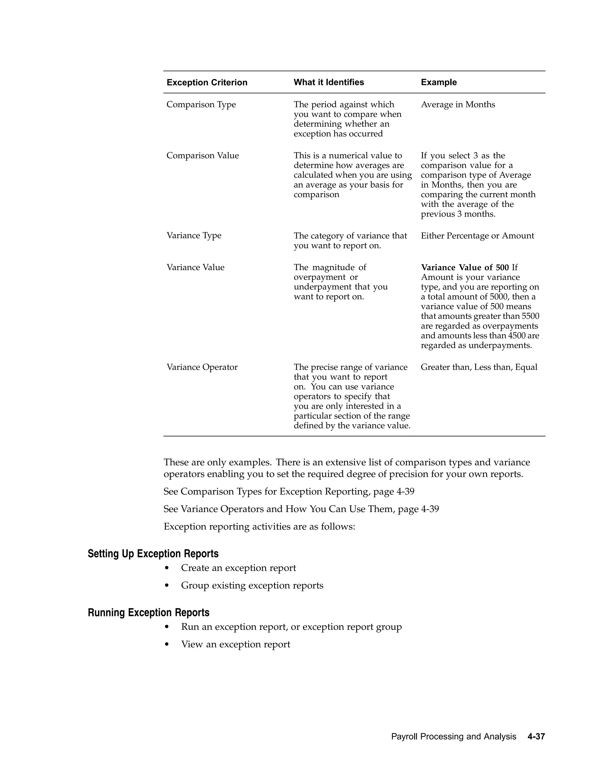 Exception Criterion            What it Identifies                Example

                Comparison Type                The period against which          Average in Months
                                               you want to compare when
                                               determining whether an
                                               exception has occurred

                Comparison Value               This is a numerical value to      If you select 3 as the
                                               determine how averages are        comparison value for a
                                               calculated when you are using     comparison type of Average
                                               an average as your basis for      in Months, then you are
                                               comparison                        comparing the current month
                                                                                 with the average of the
                                                                                 previous 3 months.

                Variance Type                  The category of variance that     Either Percentage or Amount
                                               you want to report on.

                Variance Value                 The magnitude of                  Variance Value of 500 If
                                               overpayment or                    Amount is your variance
                                               underpayment that you             type, and you are reporting on
                                               want to report on.                a total amount of 5000, then a
                                                                                 variance value of 500 means
                                                                                 that amounts greater than 5500
                                                                                 are regarded as overpayments
                                                                                 and amounts less than 4500 are
                                                                                 regarded as underpayments.

                Variance Operator              The precise range of variance     Greater than, Less than, Equal
                                               that you want to report
                                               on. You can use variance
                                               operators to specify that
                                               you are only interested in a
                                               particular section of the range
                                               defined by the variance value.



                These are only examples. There is an extensive list of comparison types and variance
                operators enabling you to set the required degree of precision for your own reports.
                See Comparison Types for Exception Reporting, page 4-39
                See Variance Operators and How You Can Use Them, page 4-39
                Exception reporting activities are as follows:

Setting Up Exception Reports
                •   Create an exception report
                •   Group existing exception reports

Running Exception Reports
                •   Run an exception report, or exception report group
                •   View an exception report




                                                                        Payroll Processing and Analysis     4-37
 