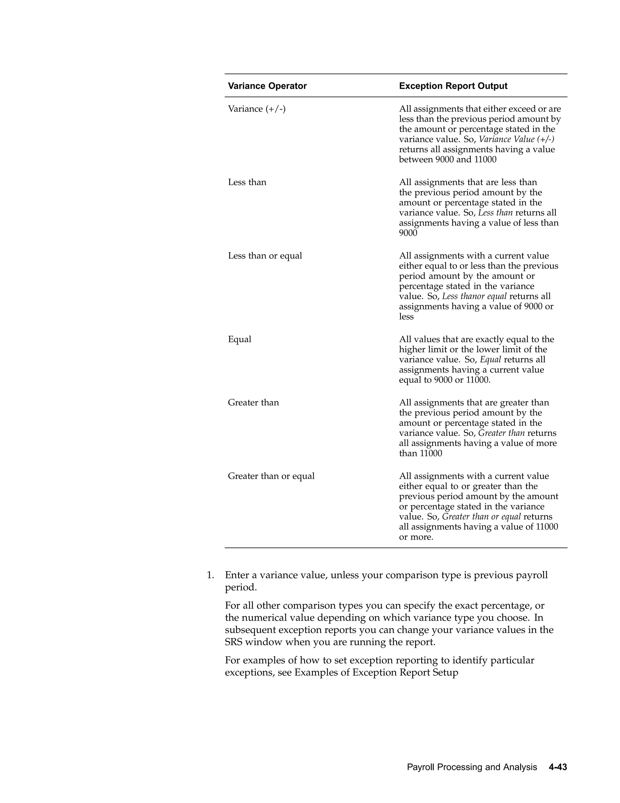 Variance Operator                     Exception Report Output

     Variance (+/-)                        All assignments that either exceed or are
                                           less than the previous period amount by
                                           the amount or percentage stated in the
                                           variance value. So, Variance Value (+/-)
                                           returns all assignments having a value
                                           between 9000 and 11000

     Less than                             All assignments that are less than
                                           the previous period amount by the
                                           amount or percentage stated in the
                                           variance value. So, Less than returns all
                                           assignments having a value of less than
                                           9000

     Less than or equal                    All assignments with a current value
                                           either equal to or less than the previous
                                           period amount by the amount or
                                           percentage stated in the variance
                                           value. So, Less thanor equal returns all
                                           assignments having a value of 9000 or
                                           less

     Equal                                 All values that are exactly equal to the
                                           higher limit or the lower limit of the
                                           variance value. So, Equal returns all
                                           assignments having a current value
                                           equal to 9000 or 11000.

     Greater than                          All assignments that are greater than
                                           the previous period amount by the
                                           amount or percentage stated in the
                                           variance value. So, Greater than returns
                                           all assignments having a value of more
                                           than 11000

     Greater than or equal                 All assignments with a current value
                                           either equal to or greater than the
                                           previous period amount by the amount
                                           or percentage stated in the variance
                                           value. So, Greater than or equal returns
                                           all assignments having a value of 11000
                                           or more.



1.   Enter a variance value, unless your comparison type is previous payroll
     period.
     For all other comparison types you can specify the exact percentage, or
     the numerical value depending on which variance type you choose. In
     subsequent exception reports you can change your variance values in the
     SRS window when you are running the report.
     For examples of how to set exception reporting to identify particular
     exceptions, see Examples of Exception Report Setup




                                             Payroll Processing and Analysis     4-43
 