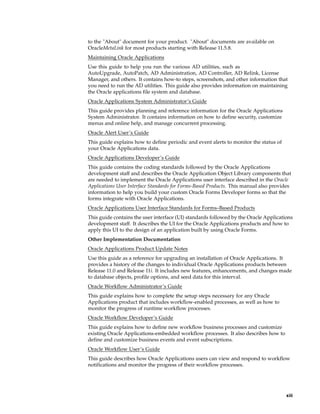 to the "About" document for your product. "About" documents are available on
OracleMetaLink for most products starting with Release 11.5.8.
Maintaining Oracle Applications
Use this guide to help you run the various AD utilities, such as
AutoUpgrade, AutoPatch, AD Administration, AD Controller, AD Relink, License
Manager, and others. It contains how-to steps, screenshots, and other information that
you need to run the AD utilities. This guide also provides information on maintaining
the Oracle applications file system and database.
Oracle Applications System Administrator’s Guide
This guide provides planning and reference information for the Oracle Applications
System Administrator. It contains information on how to define security, customize
menus and online help, and manage concurrent processing.
Oracle Alert User’s Guide
This guide explains how to define periodic and event alerts to monitor the status of
your Oracle Applications data.
Oracle Applications Developer’s Guide
This guide contains the coding standards followed by the Oracle Applications
development staff and describes the Oracle Application Object Library components that
are needed to implement the Oracle Applications user interface described in the Oracle
Applications User Interface Standards for Forms-Based Products. This manual also provides
information to help you build your custom Oracle Forms Developer forms so that the
forms integrate with Oracle Applications.
Oracle Applications User Interface Standards for Forms–Based Products
This guide contains the user interface (UI) standards followed by the Oracle Applications
development staff. It describes the UI for the Oracle Applications products and how to
apply this UI to the design of an application built by using Oracle Forms.
Other Implementation Documentation
Oracle Applications Product Update Notes
Use this guide as a reference for upgrading an installation of Oracle Applications. It
provides a history of the changes to individual Oracle Applications products between
Release 11.0 and Release 11i. It includes new features, enhancements, and changes made
to database objects, profile options, and seed data for this interval.
Oracle Workflow Administrator’s Guide
This guide explains how to complete the setup steps necessary for any Oracle
Applications product that includes workflow-enabled processes, as well as how to
monitor the progress of runtime workflow processes.
Oracle Workflow Developer’s Guide
This guide explains how to define new workflow business processes and customize
existing Oracle Applications-embedded workflow processes. It also describes how to
define and customize business events and event subscriptions.
Oracle Workflow User’s Guide
This guide describes how Oracle Applications users can view and respond to workflow
notifications and monitor the progress of their workflow processes.




                                                                                       xiii
 