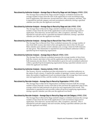 Recruitment by Authorizer Analysis – Average Days to Recruit by Stage and Job Category (HRMSi, EDW)
                The Average Days to Recruit by Stage and Job Category worksheet measures the
                average number of days from the start of the application to each recruitment stage
                (end of application, first interview, second interview, offer, acceptance, and hire). This
                is reported for each job category and each recruitment authorizer, during a specified
                calendar year (the year the applicant was hired).

Recruitment by Authorizer Analysis – Average Days to Recruit by Stage and Job (HRMSi, EDW)
                The Average Days to Recruit by Stage and Job worksheet measures the average
                number of days from the start of the application to each recruitment stage (end of
                application, first interview, second interview, offer, acceptance, and hire). This is
                reported for each job and for a specified recruitment authorizer, during a specified
                calendar year (the year the applicant was hired).

Recruitment by Authorizer Analysis – Average Days to Recruit Over Time (HRMSi, EDW)
                The Average Days to Recruit Over Time worksheet measures the average number of
                days from both vacancy start date to hire and application date to hire, for the past
                three calendar years and the current calendar year; average values for both measures
                are also given. This information is reported for each recruitment authorizer within a
                specified top-level employing organization.

Recruitment by Authorizer Analysis – Average Days to Recruit (HRMSi, EDW)
                The Average Days to Recruit worksheet measures the average number of days from
                both the vacancy start date to hire and the application date to hire; average values for
                both measures are also shown. This information is given for each recruitment authorizer
                within a specified top-level employing organization during a specified calendar year in
                which the applicant was hired.

Recruitment by Authorizer Analysis – Vacancy Activity (HRMSi, EDW)
                The Vacancy Activity worksheet provides information for a specified authorizer on
                the status of each vacancy. It reports the number of openings, vacancy start and end
                dates, the number of applicants at each recruitment stage, the average days from vacancy
                start and application to hire, and the number of openings remaining.

Recruitment by Recruiter Analysis – Average Days to Recruit by Organization (HRMSi, EDW)
                The Average Days to Recruit by Organization worksheet measures both the average
                number of days from the vacancy start date to hire and from the application date to hire;
                average values for both measures are given for each organization and overall. This
                information is reported for each recruiter within all top-level employing organizations
                during a specific calendar year (the year the applicant was hired).

Recruitment by Recruiter Analysis – Average Days to Recruit by Stage and Job Category (HRMSi, EDW)
                The Average Days to Recruit by Stage and Job Category worksheet measures the average
                number of days from the start of the application to each recruitment stage (end of
                application, first interview, second interview, offer, acceptance, and hire). This is
                reported for each job category and each recruiter, during a specified calendar year (the
                year the applicant was hired).




                                                              Reports and Processes in Oracle HRMS      B-15
 