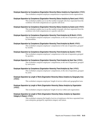 Employee Separation by Competence (Organization Hierarchy) Status Analytics by Organization (HRMSi)
                This worksheet compares employee competencies to separations across organizations.

Employee Separation by Competence (Organization Hierarchy) Status Analytics by Rank Level (HRMSi)
                This worksheet enables you to see the number of people who have separated from the
                workforce who hold competencies at a specific rank level.

Employee Separation by Competence (Organization Hierarchy) Status Analytics by Scale Level (HRMSi)
                This worksheet enables you to see the number of people who have separated from the
                workforce who hold competencies at a specific scale level.

Employee Separation by Competence (Organization Hierarchy) Trend Analytics by Bi Month (HRMSi)
                This worksheet compares employees’ competencies, to the rate of separation, grouped
                by bimonthlies.

Employee Separation by Competence (Organization Hierarchy) Trend Analytics by Month (HRMSi)
                This worksheet compares employees’ competencies to the rate of separation, grouped
                by months.

Employee Separation by Competence (Organization Hierarchy) Trend Analytics by Quarter (HRMSi)
                This worksheet compares employees’ competencies to the rate of separation, grouped
                by quarters.

Employee Separation by Competence (Organization Hierarchy) Trend Analytics by Semi Year (HRMSi)
                This worksheet compares employees’ competencies, to the rate of separation, grouped
                by semi-years.

Employee Separation by Competence (Organization Hierarchy) Trend Analytics by Year (HRMSi)
                This worksheet compares employees’ competencies, to the rate of separation, grouped
                by years.

Employee Separation by Length of Work (Organization Hierarchy) Status Analytics by Geography Area
(HRMSi)
                This worksheet compares employees’ length of service within each geographical area.

Employee Separation by Length of Work (Organization Hierarchy) Status Analytics by Organization
(HRMSi)
                This worksheet compares employees’ length of service within each organization.

Employee Separation by Length of Work (Organization Hierarchy) Status Analytics by Separation
Category & Reason (HRMSi)
                This worksheet compares the length of service of employees who have separated from
                your enterprise, grouped by separation category and reason.




                                                           Reports and Processes in Oracle HRMS   B-25
 