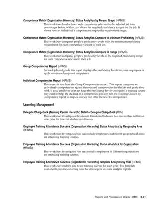 Competence Match (Organization Hierarchy) Status Analytics by Person Graph (HRMSi)
                This worksheet breaks down each competence relevant to the selected job into
                percentages below, within, and above the required proficiency ranges for the job. It
                shows how an individual’s competencies map to the requirement range.

Competence Match (Organization Hierarchy) Status Analytics Compare to Minimum Proficiency (HRMSi)
                This worksheet compares people’s proficiency levels with the minimum proficiency
                requirement for each competence relevant to their job.

Competence Match (Organization Hierarchy) Status Analytics Compare to Range (HRMSi)
                This worksheet compares people’s proficiency levels to the required proficiency range
                for each competence relevant to their job.

Group Competencies Report (HRMSi)
                For each job and grade this report displays the proficiency levels for your employees or
                applicants in each required competence.

Individual Competencies Report (HRMSi)
                This report is run from the Group Competencies report. This report compares an
                individual’s competencies against the required competencies for the job and grade they
                hold. If your employee does not have the proficiency level you require, a training course
                may exist to help. By clicking on a competence, you can run the Training Classes By
                Competence report to display courses that offer the selected competence.


Learning Management

Delegate Chargeback (Training Center Hierarchy) Detail – Delegate Chargeback (OLM)
                This worksheet investigates the amount transferred between two cost centers within an
                enterprise for internal student enrollments.

Employee Training Attendance Success (Organization Hierarchy) Status Analytics by Geography Area
(HRMSi)
                This worksheet investigates how successfully employees in different geographical areas
                are attending training courses.

Employee Training Attendance Success (Organization Hierarchy) Status Analytics by Organization
(HRMSi)
                This worksheet investigates how successfully employees in different organizations
                are attending training courses.

Employee Training Attendance Success (Organization Hierarchy) Template Analytics by Year (HRMSi)
                This worksheet enables you to see training success for each year. The template
                worksheets provide a starting point for developers to create analytic reports.




                                                             Reports and Processes in Oracle HRMS      B-41
 
