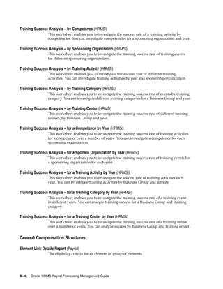 Training Success Analysis – by Competence (HRMSi)
                 This worksheet enables you to investigate the success rate of a training activity by
                 competencies. You can investigate competencies for a sponsoring organization and year.

Training Success Analysis – by Sponsoring Organization (HRMSi)
                 This worksheet enables you to investigate the training success rate of training events
                 for different sponsoring organizations.

Training Success Analysis – by Training Activity (HRMSi)
                 This worksheet enables you to investigate the success rate of different training
                 activities. You can investigate training activities by year and sponsoring organization.

Training Success Analysis – by Training Category (HRMSi)
                 This worksheet enables you to investigate the training success rate of events by training
                 category. You can investigate different training categories for a Business Group and year.

Training Success Analysis – by Training Center (HRMSi)
                 This worksheet enables you to investigate the training success rate of different training
                 centers, by Business Group and year.

Training Success Analysis – for a Competence by Year (HRMSi)
                 This worksheet enables you to investigate the training success rate of training activities
                 for a competence over a number of years. You can investigate a competence for each
                 sponsoring organization.

Training Success Analysis – for a Sponsor Organization by Year (HRMSi)
                 This worksheet enables you to investigate the training success rate of training events for
                 a sponsoring organization for each year.

Training Success Analysis – for a Training Activity by Year (HRMSi)
                 This worksheet enables you to investigate the success rate of training activities each
                 year. You can investigate training activities by Business Group and activity.

Training Success Analysis – for a Training Category by Year (HRMSi)
                 This worksheet enables you to investigate the training success rate of a training event
                 in different years. You can analyze training success for a Business Group and training
                 category.

Training Success Analysis – for a Training Center by Year (HRMSi)
                 This worksheet enables you to investigate the training success rate of a training center
                 over a number of years. You can analyze success by Business Group and training center.


General Compensation Structures

Element Link Details Report (Payroll)
                 The eligibility criteria for an element or group of elements.




B-46   Oracle HRMS Payroll Processing Management Guide
 