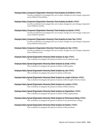 Employee Salary Component (Organization Hierarchy) Trend Analytics by Bi Month (HRMSi)
                Use this worksheet to investigate the cost of salary changes for each change component
                across different bimonthlies.

Employee Salary Component (Organization Hierarchy) Trend Analytics by Month (HRMSi)
                Use this worksheet to investigate the cost of salary changes for each change component
                across different months.

Employee Salary Component (Organization Hierarchy) Trend Analytics by Quarter (HRMSi)
                Use this worksheet to investigate the cost of salary changes for each change component
                across different quarters.

Employee Salary Component (Organization Hierarchy) Trend Analytics by Semi Year (HRMSi)
                Use this worksheet to investigate the cost of salary changes for each change component
                across different semi-years.

Employee Salary Component (Organization Hierarchy) Trend Analytics by Year (HRMSi)
                Use this worksheet to investigate the cost of salary changes for each change component
                across different years.

Employee Salary Spread (Organization Hierarchy) Detail Analytics by Age (HRMSi)
                This worksheet investigates the spread of salaries across employee ages.

Employee Salary Spread (Organization Hierarchy) Detail Analytics by Grade (HRMSi)
                This worksheet investigates the spread of salaries within grades.

Employee Salary Spread (Organization Hierarchy) Detail Analytics by Job (HRMSi)
                This worksheet investigates the spread of salaries within jobs.

Employee Salary Spread (Organization Hierarchy) Detail Analytics by Length of Service (HRMSi)
                This worksheet investigates the spread of salaries within Length of Service bands.

Employee Salary Spread (Organization Hierarchy) Detail Analytics by Location (HRMSi)
                This worksheet investigates the spread of salaries within locations.

Employee Salary Spread (Organization Hierarchy) Detail Analytics by Organization (HRMSi)
                This worksheet investigates the spread of salaries within organizations.

Employee Salary Spread (Organization Hierarchy) Detail Analytics by Performance Rating (HRMSi)
                This worksheet investigates the spread of salaries across performance ratings.

Employee Salary Spread (Organization Hierarchy) Detail Analytics by Position (HRMSi)
                This worksheet investigates the spread of salaries within positions.




                                                             Reports and Processes in Oracle HRMS    B-51
 