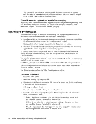 You can specify groupings for legislation only, business group only or payroll
                      only, but you can also specify any combination of these. If you do not select any of
                      these then the triggers operate on all occasions.

                 To enable selected triggers from a predefined grouping:
                 If you only want to enable some of the triggers delivered in a predefined grouping, then
                 you disable the predefined grouping and create a new grouping containing your
                 selection of triggers. You then enable the new grouping.


Making Table Event Updates
                 When there are changes to employee data this may also imply changes to current or
                 retrospective payroll run results for that employee. For example:
                 •    RetroPay - where an employee receives an adjustment in the current pay period, but
                      the adjustment was first incurred in a previous payroll period
                 •    Recalculation - where changes are confined to the current pay period
                 •    Proration - where adjustments earned on a pro-rata basis in another pay period are
                      applied in the correct proportion to the current pay period
                 To identify when critical changes such these as have occurred, you can define each
                 change as a table event and specify the action that you wish to take whenever the
                 event is detected.
                 You can also group a related series of events into an event group so that you can process
                 multiple events as a single group.
                 See Defining Event Groups, Oracle HRMS Compensation and Benefits Management Guide
                 For details of primary key information and column names, refer to the Oracle HRMS
                 Technical Reference Manual.
                 You define table events from the Table Event Updates window:

                 Defining a table event:
                 1.   Select the Table Name.
                 2.   Select the Primary Key for your table.
                 3.   Define the period for which you wish this event to be active. You do this by selecting
                      a start date and then an end date.
                      Selecting Row Level Events
                      You enter the details of the change as a row level event.
                 4.   Select the Event Type to specify the type of database update that will initiate this
                      event. You can select from:
                      •   Insert - If you select this event type, you are making a change at row level
                          only, and the Column Name field is not enabled.
                      •   Delete - If you select this event type, you are making a change at row level
                          only, and the Column Name field is not enabled.
                      •   Update - If you select this event type, you also need to specify a column name
                          because updates are not confined to the row level.




5-6   Oracle HRMS Payroll Processing Management Guide
 