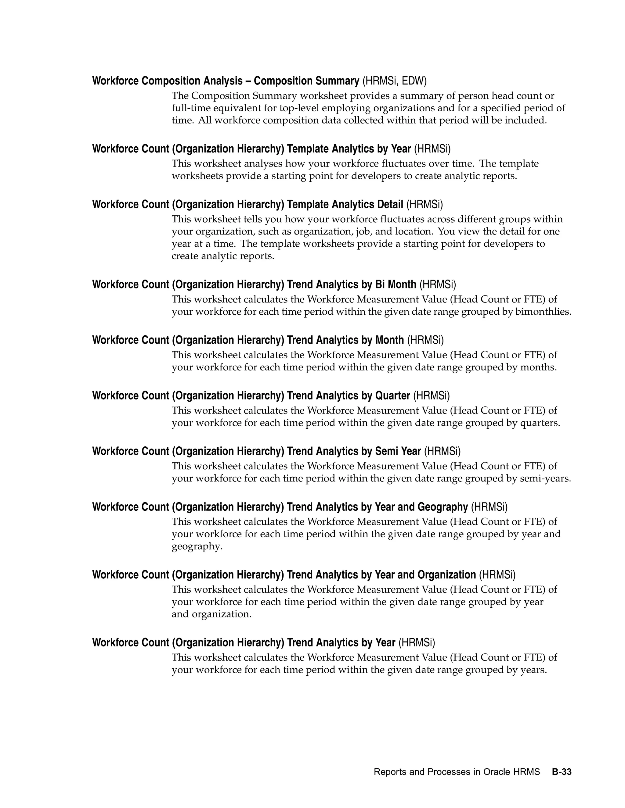 Workforce Composition Analysis – Composition Summary (HRMSi, EDW)
                The Composition Summary worksheet provides a summary of person head count or
                full-time equivalent for top-level employing organizations and for a specified period of
                time. All workforce composition data collected within that period will be included.

Workforce Count (Organization Hierarchy) Template Analytics by Year (HRMSi)
                This worksheet analyses how your workforce fluctuates over time. The template
                worksheets provide a starting point for developers to create analytic reports.

Workforce Count (Organization Hierarchy) Template Analytics Detail (HRMSi)
                This worksheet tells you how your workforce fluctuates across different groups within
                your organization, such as organization, job, and location. You view the detail for one
                year at a time. The template worksheets provide a starting point for developers to
                create analytic reports.

Workforce Count (Organization Hierarchy) Trend Analytics by Bi Month (HRMSi)
                This worksheet calculates the Workforce Measurement Value (Head Count or FTE) of
                your workforce for each time period within the given date range grouped by bimonthlies.

Workforce Count (Organization Hierarchy) Trend Analytics by Month (HRMSi)
                This worksheet calculates the Workforce Measurement Value (Head Count or FTE) of
                your workforce for each time period within the given date range grouped by months.

Workforce Count (Organization Hierarchy) Trend Analytics by Quarter (HRMSi)
                This worksheet calculates the Workforce Measurement Value (Head Count or FTE) of
                your workforce for each time period within the given date range grouped by quarters.

Workforce Count (Organization Hierarchy) Trend Analytics by Semi Year (HRMSi)
                This worksheet calculates the Workforce Measurement Value (Head Count or FTE) of
                your workforce for each time period within the given date range grouped by semi-years.

Workforce Count (Organization Hierarchy) Trend Analytics by Year and Geography (HRMSi)
                This worksheet calculates the Workforce Measurement Value (Head Count or FTE) of
                your workforce for each time period within the given date range grouped by year and
                geography.

Workforce Count (Organization Hierarchy) Trend Analytics by Year and Organization (HRMSi)
                This worksheet calculates the Workforce Measurement Value (Head Count or FTE) of
                your workforce for each time period within the given date range grouped by year
                and organization.

Workforce Count (Organization Hierarchy) Trend Analytics by Year (HRMSi)
                This worksheet calculates the Workforce Measurement Value (Head Count or FTE) of
                your workforce for each time period within the given date range grouped by years.




                                                             Reports and Processes in Oracle HRMS   B-33
 