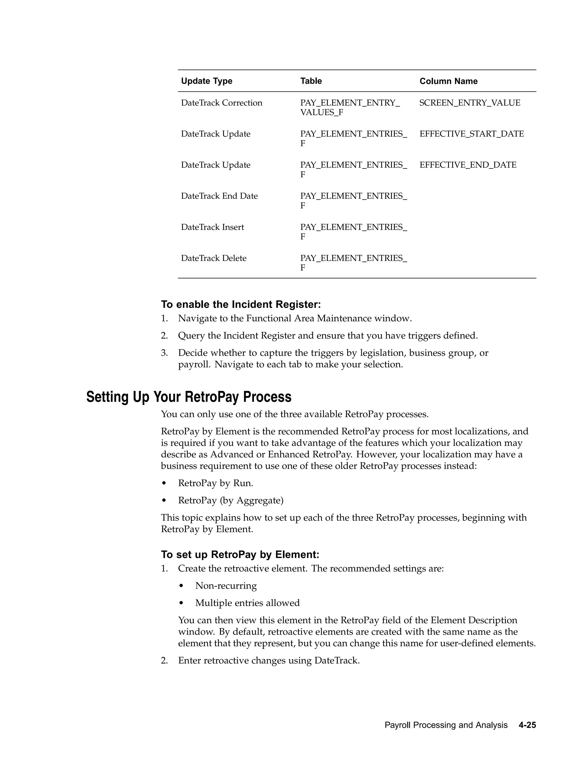 Update Type                    Table                    Column Name

                DateTrack Correction           PAY_ELEMENT_ENTRY_       SCREEN_ENTRY_VALUE
                                               VALUES_F

                DateTrack Update               PAY_ELEMENT_ENTRIES_     EFFECTIVE_START_DATE
                                               F

                DateTrack Update               PAY_ELEMENT_ENTRIES_     EFFECTIVE_END_DATE
                                               F

                DateTrack End Date             PAY_ELEMENT_ENTRIES_
                                               F

                DateTrack Insert               PAY_ELEMENT_ENTRIES_
                                               F

                DateTrack Delete               PAY_ELEMENT_ENTRIES_
                                               F



           To enable the Incident Register:
           1.   Navigate to the Functional Area Maintenance window.
           2.   Query the Incident Register and ensure that you have triggers defined.
           3.   Decide whether to capture the triggers by legislation, business group, or
                payroll. Navigate to each tab to make your selection.


Setting Up Your RetroPay Process
           You can only use one of the three available RetroPay processes.
           RetroPay by Element is the recommended RetroPay process for most localizations, and
           is required if you want to take advantage of the features which your localization may
           describe as Advanced or Enhanced RetroPay. However, your localization may have a
           business requirement to use one of these older RetroPay processes instead:
           •    RetroPay by Run.
           •    RetroPay (by Aggregate)
           This topic explains how to set up each of the three RetroPay processes, beginning with
           RetroPay by Element.

           To set up RetroPay by Element:
           1.   Create the retroactive element. The recommended settings are:
                •   Non-recurring
                •   Multiple entries allowed
                You can then view this element in the RetroPay field of the Element Description
                window. By default, retroactive elements are created with the same name as the
                element that they represent, but you can change this name for user-defined elements.
           2.   Enter retroactive changes using DateTrack.




                                                                Payroll Processing and Analysis   4-25
 