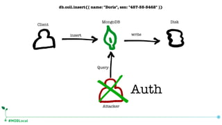 #MDBLocal
Attacker
Query
Client
Disk
insert write
MongoDB
Auth
db.coll.insert({ name: "Doris", ssn: "457-55-5462" })
 