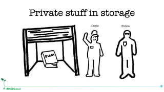 #MDBLocal
PoliceDoris
Private stuff in storage
 