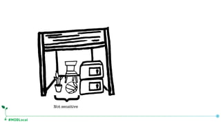 #MDBLocal
Not sensitive
{
 