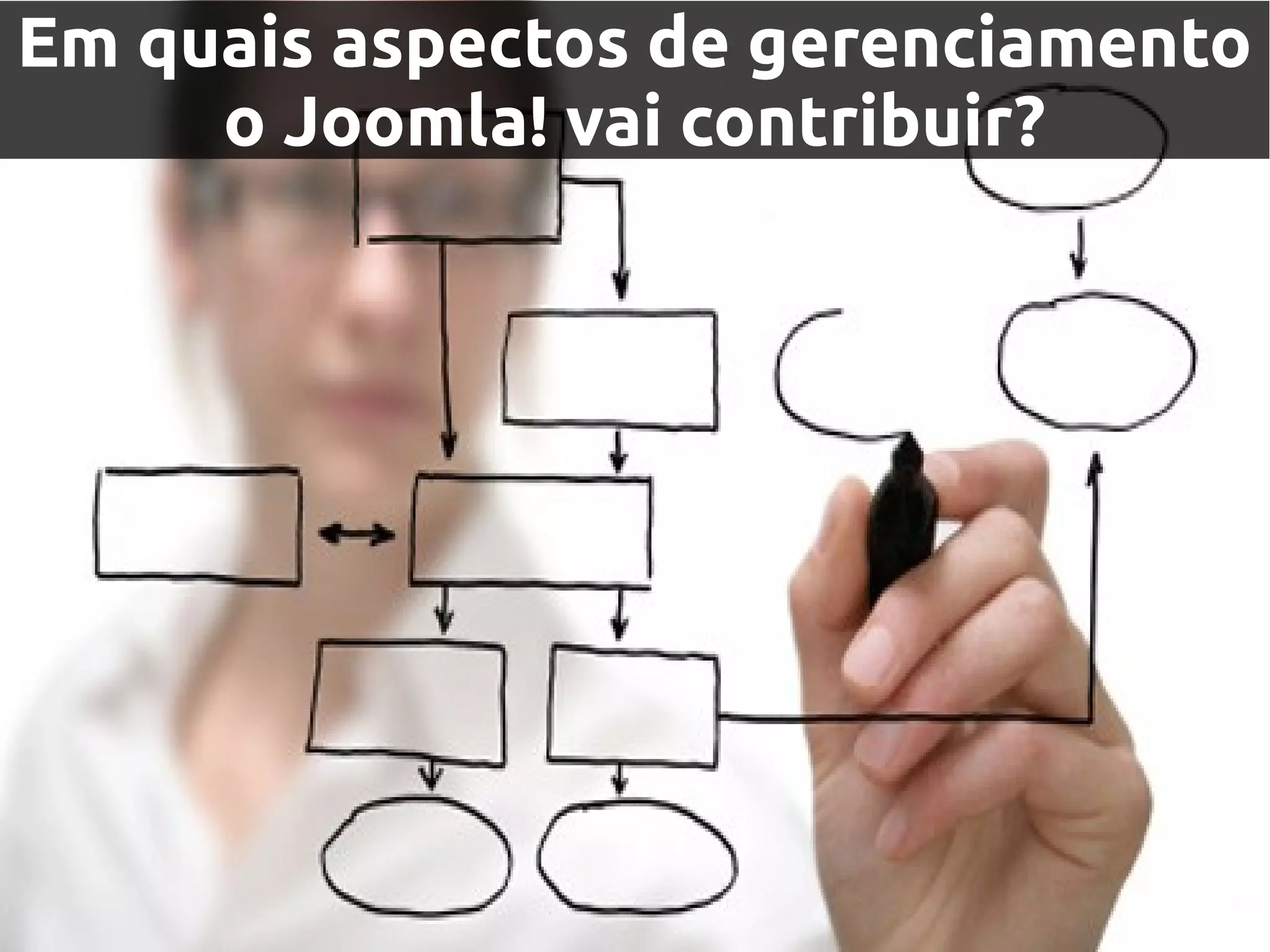 Em quais aspectos de gerenciamento
     o Joomla! vai contribuir?
 