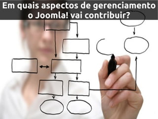 Em quais aspectos de gerenciamento
     o Joomla! vai contribuir?
 
