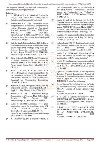 Study Of Materials Properties Made Of Steel Stainless Steel Aluminium And Concrete While Study Of Materials Properties Made Of Steel Stainless Steel Aluminium And Concrete While