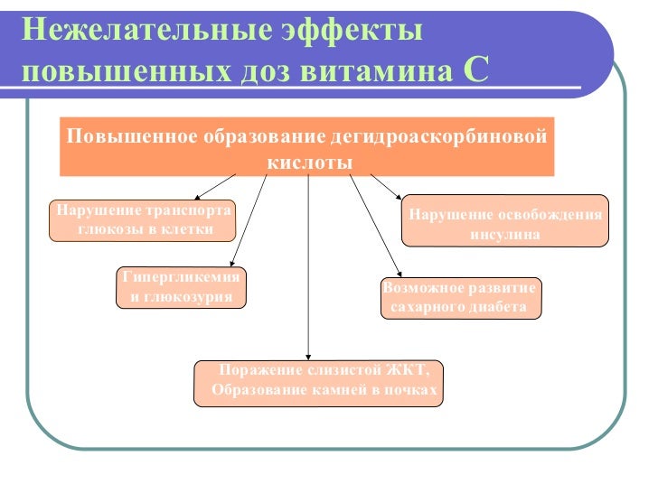 лечение головных болей у детей лечение головных болей у детей