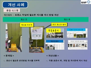 개선테마 : 프레스 작업에 필요한 게시물 게시 방법 개선
개선 전 개선 후
< 문제점 >
-. 양산시 필요한 관리방법 게시물 미부착
< 개선내용 >
-. 각종 표준서 제 , 개정 및 게시판에 게시 개선
회전 게시판 제작회전 게시판 제작게시물 미부착게시물 미부착
개선 사례
품질 시스템품질 시스템
 