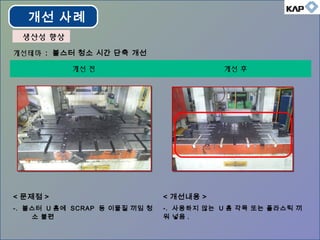 개선테마 : 볼스터 청소 시간 단축 개선
개선 전 개선 후
< 문제점 >
-. 볼스터 U 홈에 SCRAP 등 이물질 끼임 청
소 불편
< 개선내용 >
-. 사용하지 않는 U 홈 각목 또는 플라스틱 끼
워 넣음 .
개선 사례
생산성 향상생산성 향상
 