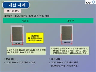 개선테마 : BLANKING 소재 간격 축소 개선
개선 전 개선 후
< 문제점 >
-. 소재 PITCH 간격 과다 LOSS
< 개선내용 >
-. 소재 PITCH 간격 축소 개선
BLANK’G 이송 PITCH 축소
(BL&PIE)
BL SIZE 156mm
재료두께 : 6mm
(BL&PIE)
BL SIZE 156mm
재료두께 : 6mm
156 mm
-. 일반적으로 BLANK 간격 : 1.5t 기준에 맞춰
-. 6t 소재 간격 9mm 로 설정 됨 .
-. 일반적으로 BLANK 간격 : 1.5t 기준에 맞춰
-. 6t 소재 간격 9mm 로 설정 됨 .
-. 박판의 경우는 1.5t 기준 적용 필요하나 ,
3t 정도 이상의 경우 재료 t 간격도 가능 .
<PITCH : 156mm → 150mm, 6mm 축소 >
-. 박판의 경우는 1.5t 기준 적용 필요하나 ,
3t 정도 이상의 경우 재료 t 간격도 가능 .
<PITCH : 156mm → 150mm, 6mm 축소 >
150 mm
개선 사례
생산성 향상생산성 향상
 