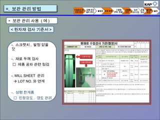 ◈ 보관 관리 사용 ( 예 )
< 원자재 검사 기준서 >
-. 스크랫치 , 발청 없을
것
-. 재료 두께 검사
 제품 공차 관련 점검
-. MILL SHEET 관리
 LOT NO. 와 연계
-. 성형 한계품
 인장강도 . 경도 관리
▣. 보관 관리 방법
 