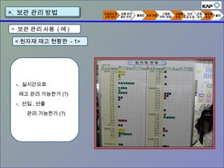 < 원자재 재고 현황판 - 1>
-. 실시간으로
재고 관리 가능한가 (?)
-. 선입 , 선출
관리 가능한가 (?)
◈ 보관 관리 사용 ( 예 )
▣. 보관 관리 방법
 