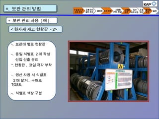 -. 보관대 별로 현황판
-. 동일 식별표 2 매 작성
선입 선출 관리
*. 현황판 , 코일 각각 부착
-. 생산 사용 시 식별표
2 매 탈거 . 구매로
TOSS.
-. 식별표 색상 구분
< 원자재 재고 현황판 - 2>
◈ 보관 관리 사용 ( 예 )
▣. 보관 관리 방법
 