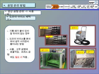 < 드라이 아이스 세척
기 >
-. 기름 때가 붙어 있어
잘 닦이지 않는 경우
-. 드라이 아이스를 분사
하여 냉각 시키면서
불어내는 방법
-. 사출 , 고무 금형에
효율적임 . 프레스 금
형
에도 필요 시 적용 .
세척 전세척 후
세척 전
세척
후
세척기
▣. 공정 관리 방법
세척 장소
◈ 양산 금형 관리 -1 사용
( 예 )
 