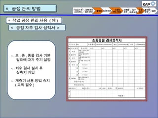 ◈ 작업 공정 관리 사용 ( 예 )
< 공정 자주 검사 성적서 >
-. 초 , 중 , 종물 검사 기본
필요에 따가 주기 설정
-. 치수 검사 실시 후
실측치 기입
-. 계측기 사용 방법 숙지
( 교육 필수 )
▣. 공정 관리 방법
 