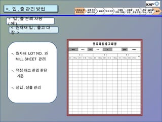 ◈ 입 , 출 관리 사용
( 예 )
< 원자재 입 , 출고 대
장 >
-. 원자재 LOT NO. 와
MILL SHEET 관리
-. 적정 재고 관리 판단
기준
-. 선입 , 선출 관리
▣. 입 , 출 관리 방법
 