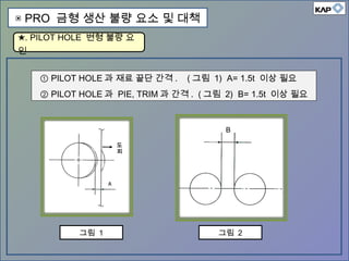 ① PILOT HOLE 과 재료 끝단 간격 . ( 그림 1) A= 1.5t 이상 필요
② PILOT HOLE 과 PIE, TRIM 과 간격 . ( 그림 2) B= 1.5t 이상 필요
그림 1 그림 2
도
피
★. PILOT HOLE 변형 불량 요
인
▣ PRO 금형 생산 불량 요소 및 대책
 