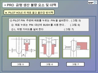 ① PILOT PIN 주변에 재료를 누르는 PIN 을 설치한다 . ( 그림 5)
② 재료 누르는 PIN 대신에 BUSH 를 사용 한다 . ( 그림 6)
③ L 자형 가이드를 설치 한다 ( 그림 7)
그림 5 그림 6 그림 7
★. PILOT HOLE 의 재료 끌고 올라감 방지책
▣ PRO 금형 생산 불량 요소 및 대책
 