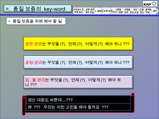 ◈ 품질 보증을 위해 해야 할 일
▣. 품질 보증의 key-word
보관 관리는 무엇을 (?), 언제 (?), 어떻게 (?) 해야 하나 ???
공정 관리는 무엇을 (?), 언제 (?), 어떻게 (?) 해야 하나 ???
입 , 출 관리는 무엇을 (?), 언제 (?), 어떻게 (?) 해야 하
나 ???
잘 하는 회사도 있지만 ,,, 일반적인 수준에 맞춰서 진행 ,,,
생산 대응도 바쁜데 ...???
왜 ??? 우리는 이런 고민을 해야 할까요 ???
 
