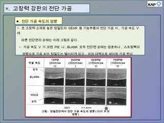 ▣. 고장력 강판의 전단 가공
◈. 초 고장력 소재로 높은 정밀도의 GEAR 등 기능부품의 전단 가공 시 , 가공 속도 V
에
따른 전단면의 상태는 아래 그림과 같다 .
△. 가공 속도 V 가 크면 PIE 나 , BLANK 모두 전단면 상태는 양호하나 , 스프링빽의
영향으로 가공 치수 정밀도는 떨어지게 되고 , 이의 대책으로 세이빙 가공 한다 .
■. 전단 가공 속도의 영향
타발 속도
50SPM
(100mm/se
c)
1SPM
(2mm/se
c)
30SPM
(20mm/sec
)
70SPM
(140mm/se
c)
BLANK
HOLE
눌림
눌림
그림 : 정밀전단에서 전단 가공 속도의 영향 ( 다이 R 의
영향 )
980Y t=1.4mm
 