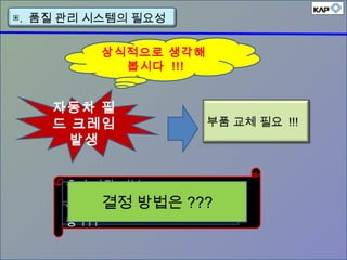 ▣. 품질 관리 시스템의 필요성
부품 교체 필요 !!!
상식적으로 생각해
봅시다 !!!
자동차 필
드 크레임
발생
출하 차량 전부 ??
언제부터 언제까지 출하 차
량 ???
결정 방법은 ???
 