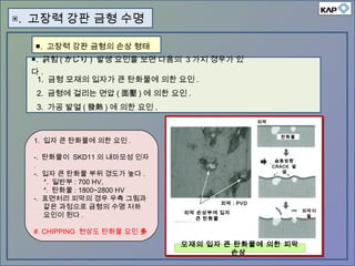 ▣. 고장력 강판 금형 수명
■. 고장력 강판 금형의 손상 형태
1. 입자 큰 탄화물에 의한 요인 .
-. 탄화물이 SKD11 의 내마모성 인자
.
-. 입자 큰 탄화물 부위 경도가 높다 .
*. 일반부 : 700 HV,
*. 탄화물 : 1800~2800 HV
-. 표면처리 피막의 경우 우측 그림과
같은 과정으로 금형의 수명 저하
요인이 된다 .
#. CHIPPING 현상도 탄화물 요인 多
모재의 입자 큰 탄화물에 의한 피막
손상
피막 손상부에 입자
큰 탄화물
피막 : PVD
피막
탄화물
습동방향
CRACK 발
생
피막이
탈
●. 긁힘 ( かじり ) 발생 요인을 보면 다음의 3 가지 경우가 있
다 .
1. 금형 모재의 입자가 큰 탄화물에 의한 요인 .
2. 금형에 걸리는 면압 ( 面壓 ) 에 의한 요인 .
3. 가공 발열 ( 發熱 ) 에 의한 요인 .
 