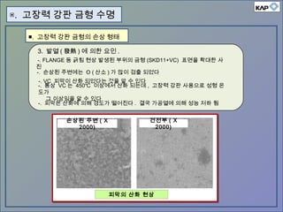▣. 고장력 강판 금형 수명
■. 고장력 강판 금형의 손상 형태
피막의 산화 현상
손상된 주변 ( X
2000)
건전부 ( X
2000)
3. 발열 ( 發熱 ) 에 의한 요인 .
-. FLANGE 등 긁힘 현상 발생된 부위의 금형 (SKD11+VC) 표면을 확대한 사
진
-. 손상된 주변에는 O ( 산소 ) 가 많이 검출 되었다
-. VC 피막이 산화 되었다는 것을 알 수 있다
-. 통상 VC 는 450℃ 이상에서 산화 되는데 , 고장력 강판 사용으로 성형 온
도가
그 이상임을 알 수 있다
-. 피막은 산화에 의해 경도가 떨어진다 . 결국 가공열에 의해 성능 저하 됨
 