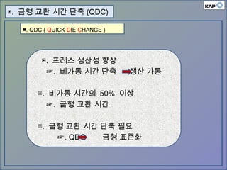 ▣. 금형 교환 시간 단축 (QDC)
■. QDC ( QUICK DIE CHANGE )
▣. 프레스 생산성 향상
☞. 비가동 시간 단축 생산 가동
▣. 비가동 시간의 50% 이상
☞. 금형 교환 시간
▣. 금형 교환 시간 단축 필요
☞. QDC 금형 표준화
 