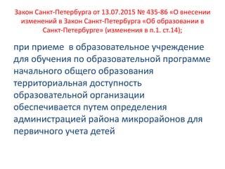 Закон Санкт-Петербурга от 13.07.2015 № 435-86 «О внесении
изменений в Закон Санкт-Петербурга «Об образовании в
Санкт-Петербурге» (изменения в п.1. ст.14);
при приеме в образовательное учреждение
для обучения по образовательной программе
начального общего образования
территориальная доступность
образовательной организации
обеспечивается путем определения
администрацией района микрорайонов для
первичного учета детей
 