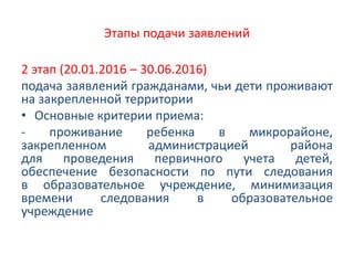 Этапы подачи заявлений
2 этап (20.01.2016 – 30.06.2016)
подача заявлений гражданами, чьи дети проживают
на закрепленной территории
• Основные критерии приема:
- проживание ребенка в микрорайоне,
закрепленном администрацией района
для проведения первичного учета детей,
обеспечение безопасности по пути следования
в образовательное учреждение, минимизация
времени следования в образовательное
учреждение
 