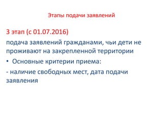 Этапы подачи заявлений
3 этап (с 01.07.2016)
подача заявлений гражданами, чьи дети не
проживают на закрепленной территории
• Основные критерии приема:
- наличие свободных мест, дата подачи
заявления
 