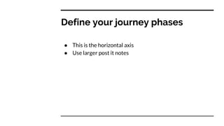 Define your journey phases
● This is the horizontal axis
● Use larger post it notes
 