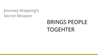 Journey Mapping’s
Secret Weapon
BRINGS PEOPLE
TOGEHTER
 