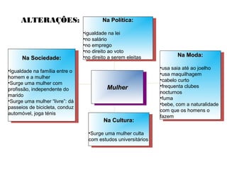 Na Sociedade:Na Sociedade:
•Igualdade na família entre o
homem e a mulher
•Surge uma mulher com
profissão, independente do
marido
•Surge uma mulher “livre”: dá
passeios de bicicleta, conduz
automóvel, joga ténis
Na Sociedade:Na Sociedade:
•Igualdade na família entre o
homem e a mulher
•Surge uma mulher com
profissão, independente do
marido
•Surge uma mulher “livre”: dá
passeios de bicicleta, conduz
automóvel, joga ténis
Na Cultura:Na Cultura:
•Surge uma mulher culta
com estudos universitários
Na Cultura:Na Cultura:
•Surge uma mulher culta
com estudos universitários
Na Moda:Na Moda:
•usa saia até ao joelho
•usa maquilhagem
•cabelo curto
•frequenta clubes
nocturnos
•fuma
•bebe, com a naturalidade
com que os homens o
fazem
Na Moda:Na Moda:
•usa saia até ao joelho
•usa maquilhagem
•cabelo curto
•frequenta clubes
nocturnos
•fuma
•bebe, com a naturalidade
com que os homens o
fazem
Na Política:Na Política:
•igualdade na lei
•no salário
•no emprego
•no direito ao voto
•no direito a serem eleitas
Na Política:Na Política:
•igualdade na lei
•no salário
•no emprego
•no direito ao voto
•no direito a serem eleitas
MulherMulherMulherMulher
ALTERAÇÕES:
 