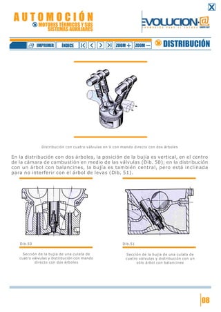 Distribución con cuatro válvulas en V con mando directo con dos árboles
En la distribución con dos árboles, la posición de la bujía es vertical, en el centro
de la cámara de combustión en medio de las válvulas (Dib. 50); en la distribución
con un árbol con balancines, la bujía es también central, pero está inclinada
para no interferir con el árbol de levas (Dib. 51).
08
Sección de la bujía de una culata de
cuatro válvulas y distribución con un
sólo árbol con balancines
Sección de la bujía de una culata de
cuatro válvulas y distribución con mando
directo con dos árboles
DISTRIBUCIÓNZOOM ZOOMIMPRIMIR NDICEÍ
Dib.50 Dib.51
A U T O M O C I Ó N
MOTORES TÉRMICOS Y SUS
SISTEMAS AUXILIARES
 